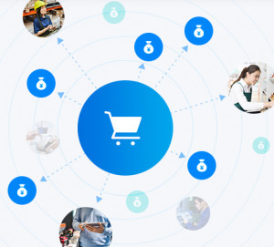 金蝶云分銷軟件:實現全面協同化高效管理