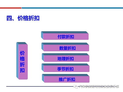 干貨 供應(yīng)商評估選擇與管理