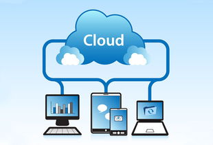 上erp不上云平臺(tái),任性就會(huì)有錢(qián)