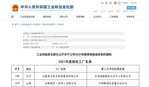 綠色發(fā)展 北新建材石膏板廠和防水材料廠入選2021年度國(guó)家級(jí)綠色工廠名單