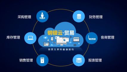 榮耀登榜|鋼銀電商入選“上海供應鏈創新與應用示范企業”