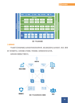 中國金融信息行業協會:2021全球區塊鏈創新應用示范案例集