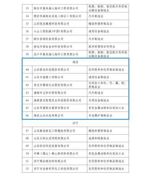 工信局信息公開專欄