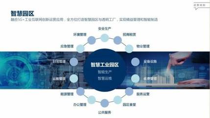 市重大項目君泰·正拓5G產業(yè)園在大朗奠基!建成后預計入駐科技企業(yè)100家!