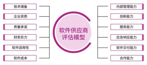 懸鏡安全夫子aspm重磅升級︱體系化治理軟件供應鏈安全的痛點難題