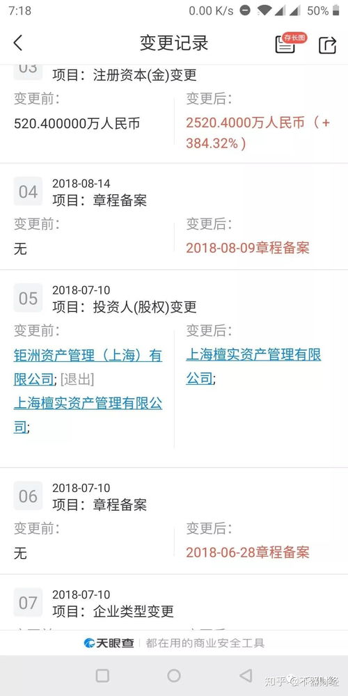 假央企 鑒別不完全指南 拆解供應(yīng)鏈基金 三