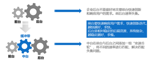 助推制造業數字化轉型,虹信5G+工聯網平臺助力構建無人工廠