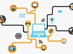 互聯網 時代下,供應鏈管理新模式