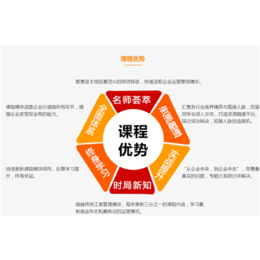 培訓|普偉集團|供應鏈管理培訓課程_管理培訓_第一槍