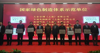 zpmc榮獲國家第三批 綠色供應鏈管理示范 企業稱號