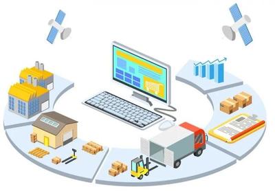 聯(lián)合國(guó)糧農(nóng)組織和世界衛(wèi)生組織聯(lián)合發(fā)布針對(duì)食品安全監(jiān)管部門防控新冠肺炎(COVID-19)與食品安全臨時(shí)指南