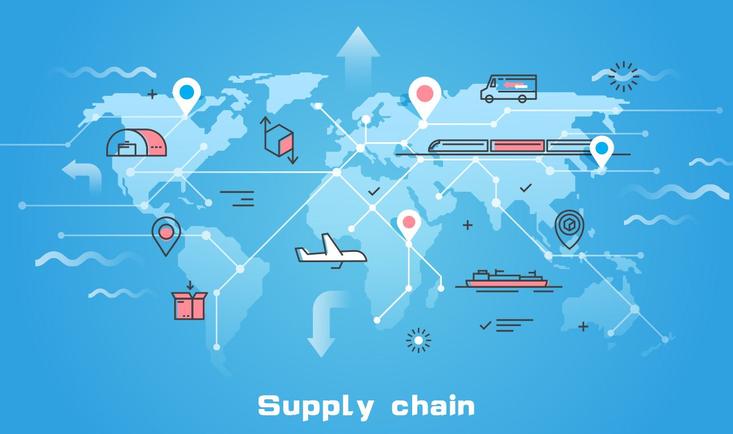 供應(yīng)鏈管理實(shí)務(wù)