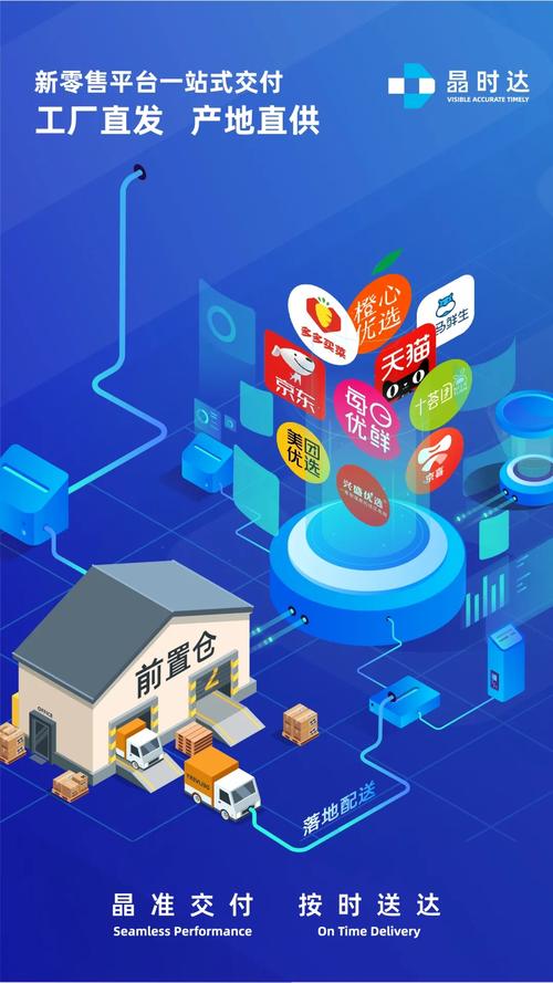 新聞資訊-晶鏈通產業互聯網供應鏈管理云平臺