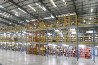 工廠企業供應鏈倉庫管理的四個執行要點