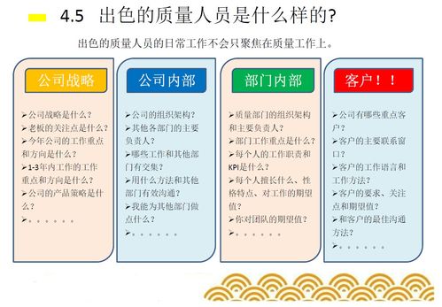 食品大講堂 supply chain management 供應(yīng)鏈管理