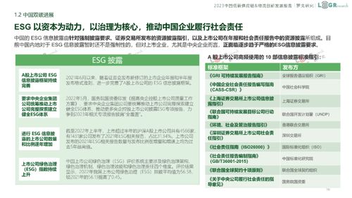 2023中國低碳供應(yīng)鏈物流創(chuàng)新發(fā)展報(bào)告